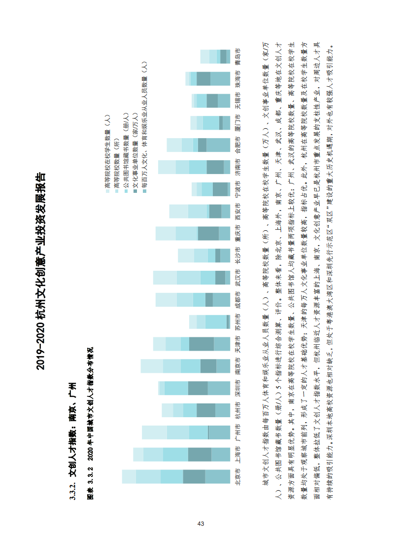 2019年杭州文化产业gdp_杭州西湖图片