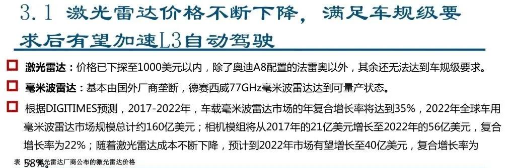 图源:中信建投证券
