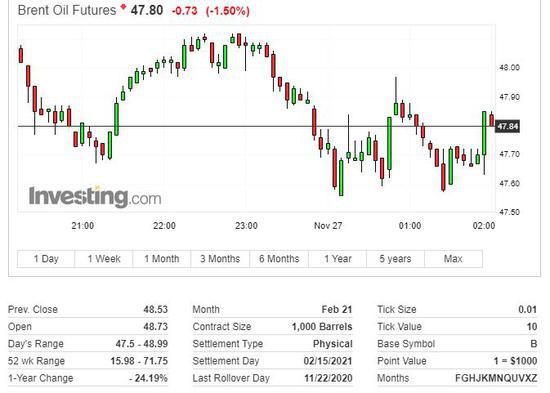 比特币价格下跌3000亿美金会涨吗 9ddc-kentcvx7211588.jpg