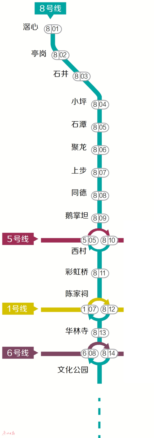 同德突围半个钟到体育西