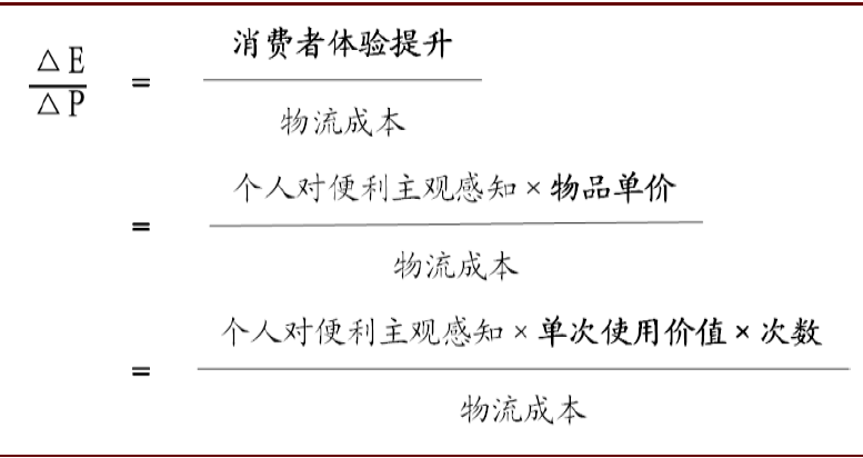 多快好省的释义 5cfd-kentcvx7457116.png