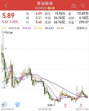 同花顺财经金融资讯 4ab9-kentcvx7349271.jpg