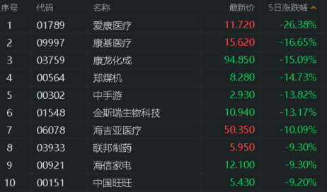 封面图片来源:摄图网