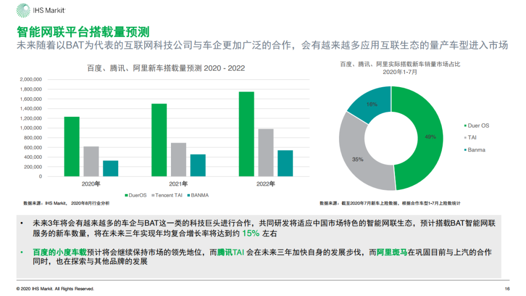 上汽阿里又合作了，智己汽车会不会重蹈斑马覆辙？