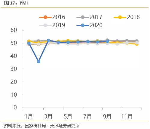 物流需求与经济总量的关系_京东物流图片