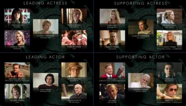  本届英国电影学院奖入围名单最佳男主角、女主角、男配角、女配角四个表演奖项的所有候选人全都是白人演员