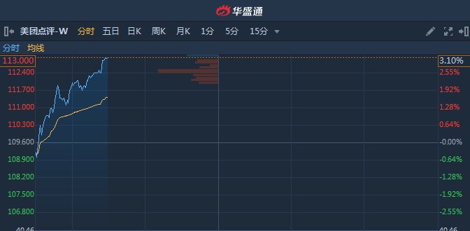 沈阳GDP6500亿_沈阳故宫图片(3)