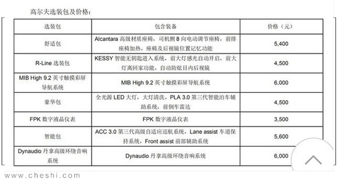 大众新款高尔夫将上市 配置升级取消手动挡车型