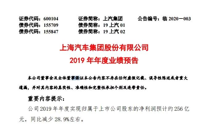 上汽集团预计2019年净利润同比减少28.9%