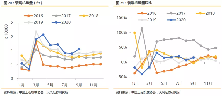 物流需求与经济总量的关系_京东物流图片
