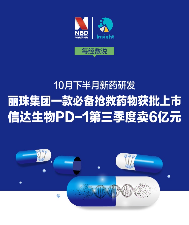 急救药品 647f-kcieywa0124975.jpg