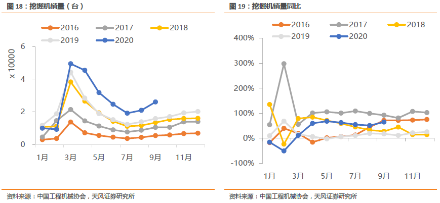 物流需求与经济总量的关系_京东物流图片