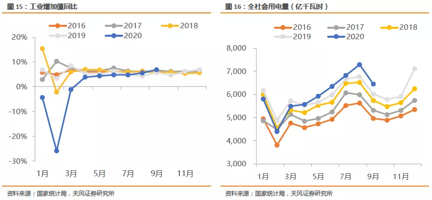 2O20年预计经济总量_2o20年微信吉祥头像(3)