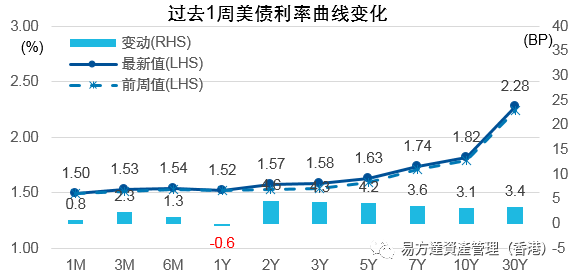 稳定的债基推荐 5cf4-imztzhn4484054.png