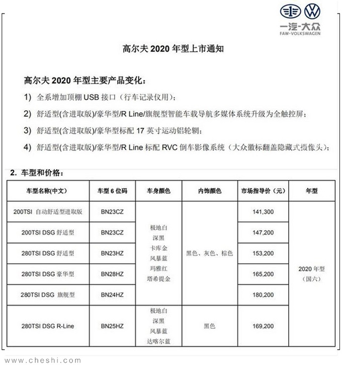 大众新款高尔夫将上市 配置升级取消手动挡车型