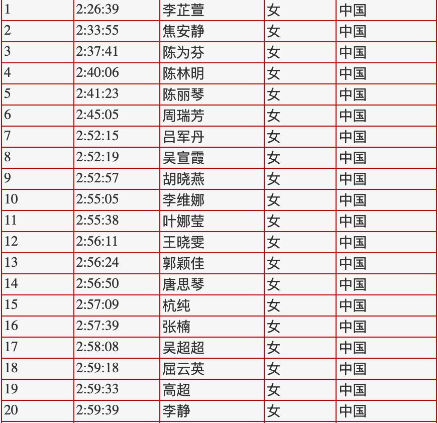南马人口_人口老龄化