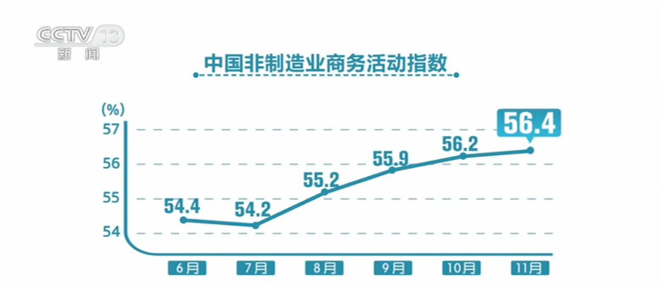 金融对实体经济支持的总量_金融是实体经济的血脉(3)