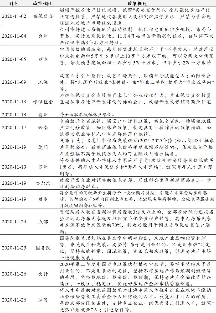 2020年11月累计gdp增速_四川省各年gdp增速