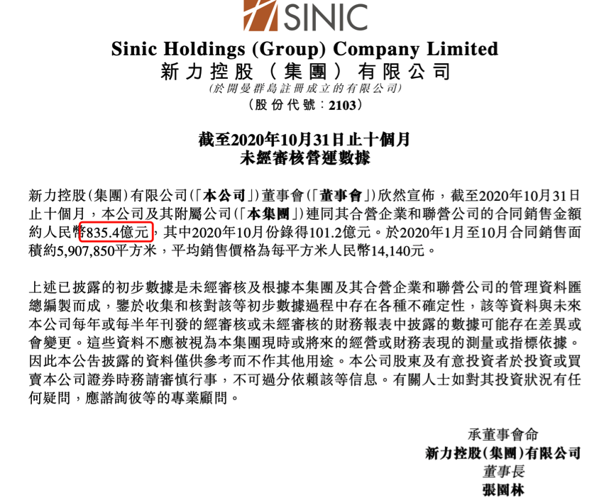 图片来源:新力控股官方公告