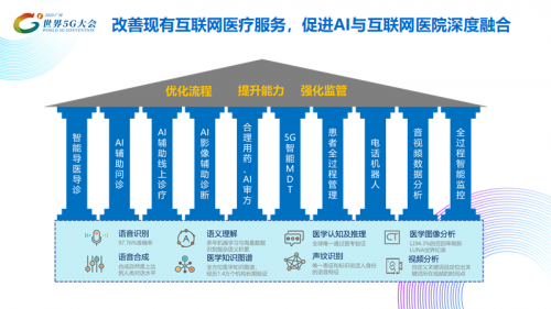 (科大讯飞通过智联网医疗平台让优质医疗资源更加公平可及)