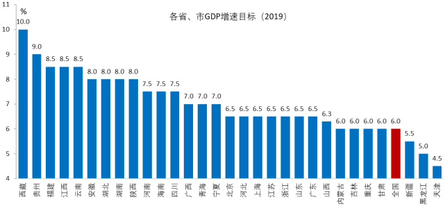 买面粉GDP_面粉图片