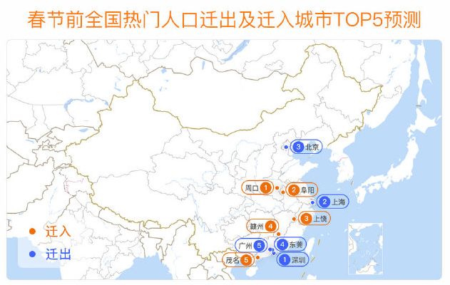 来源:《2020年春运出行预测报告》