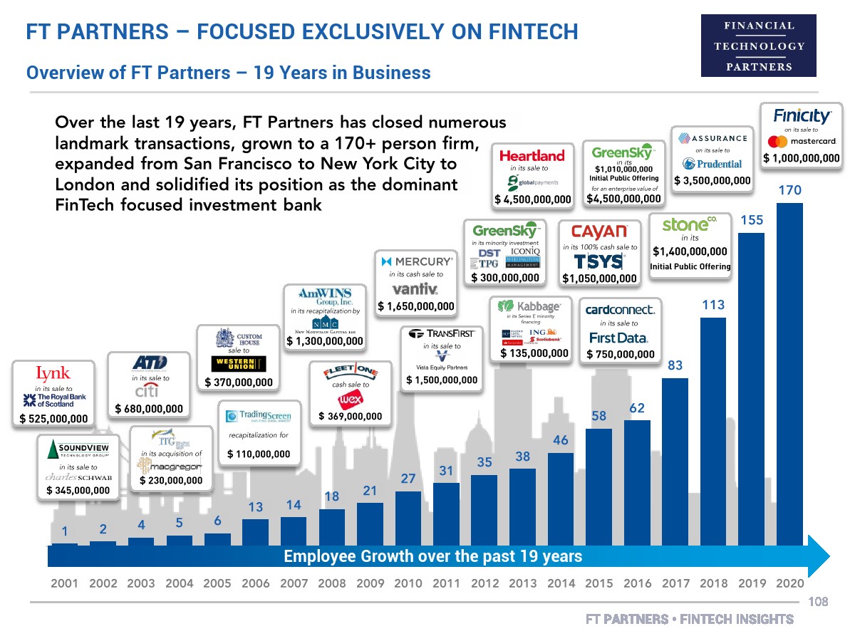 2020前三季度世界经济总量_世界经济总量排名(2)