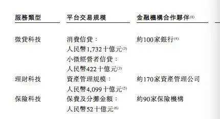 2020蚂蚁集团的GDP_蚂蚁深度研究报告 推荐收藏并仔细阅读