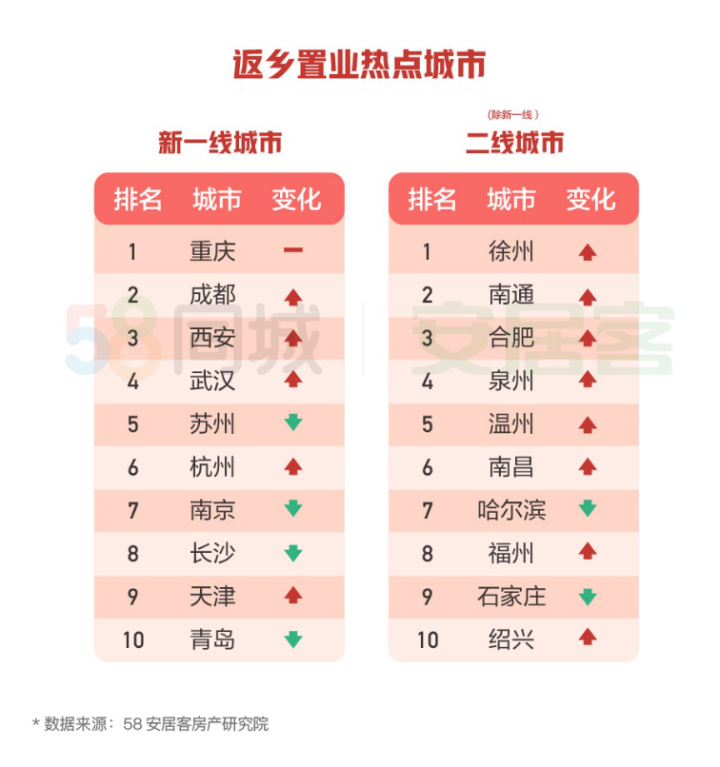 2020 武汉经济总量又超成都了_武汉经济开发区规划图(3)