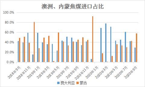 蒙古国有多少人口2021_蒙古国人口多少人口