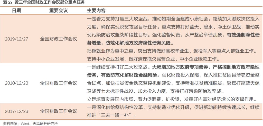 政府采购 调节经济总量_2015中国年经济总量(2)