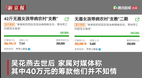新京报:为吴花燕募款百万仅拨2万 公益组织错在