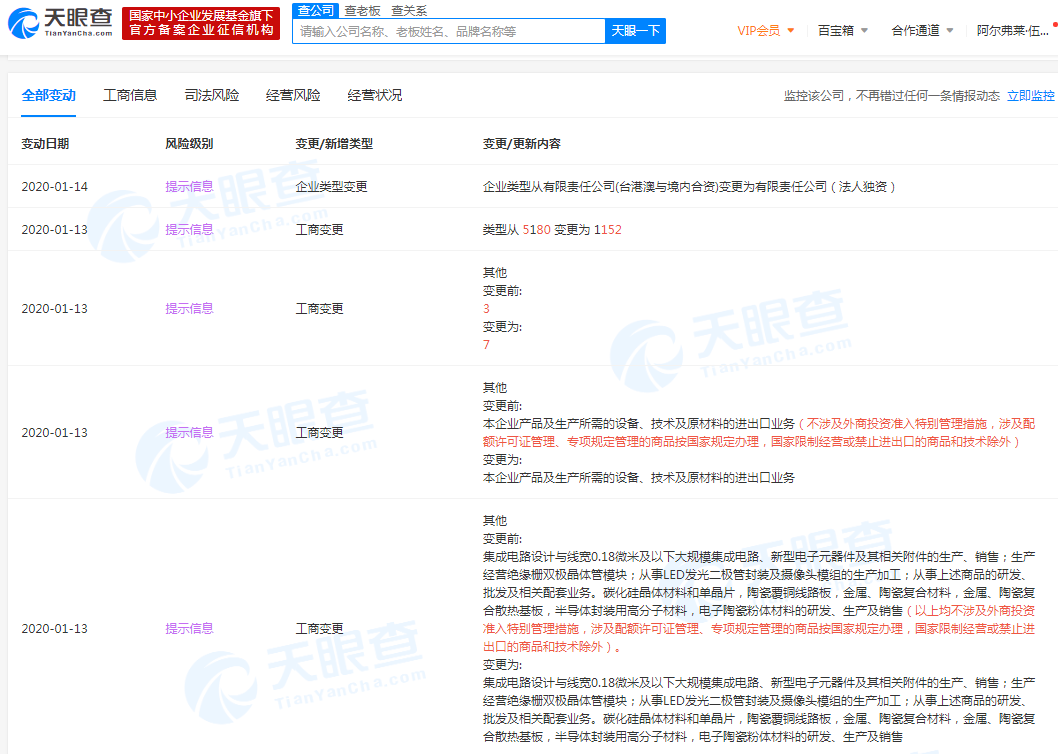 深圳比亚迪微电子发生多项工商变更 王传福卸任