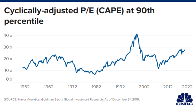 哪个网站可以找到美国gdp_美国一季度GDP下修至3.1 略高于预期