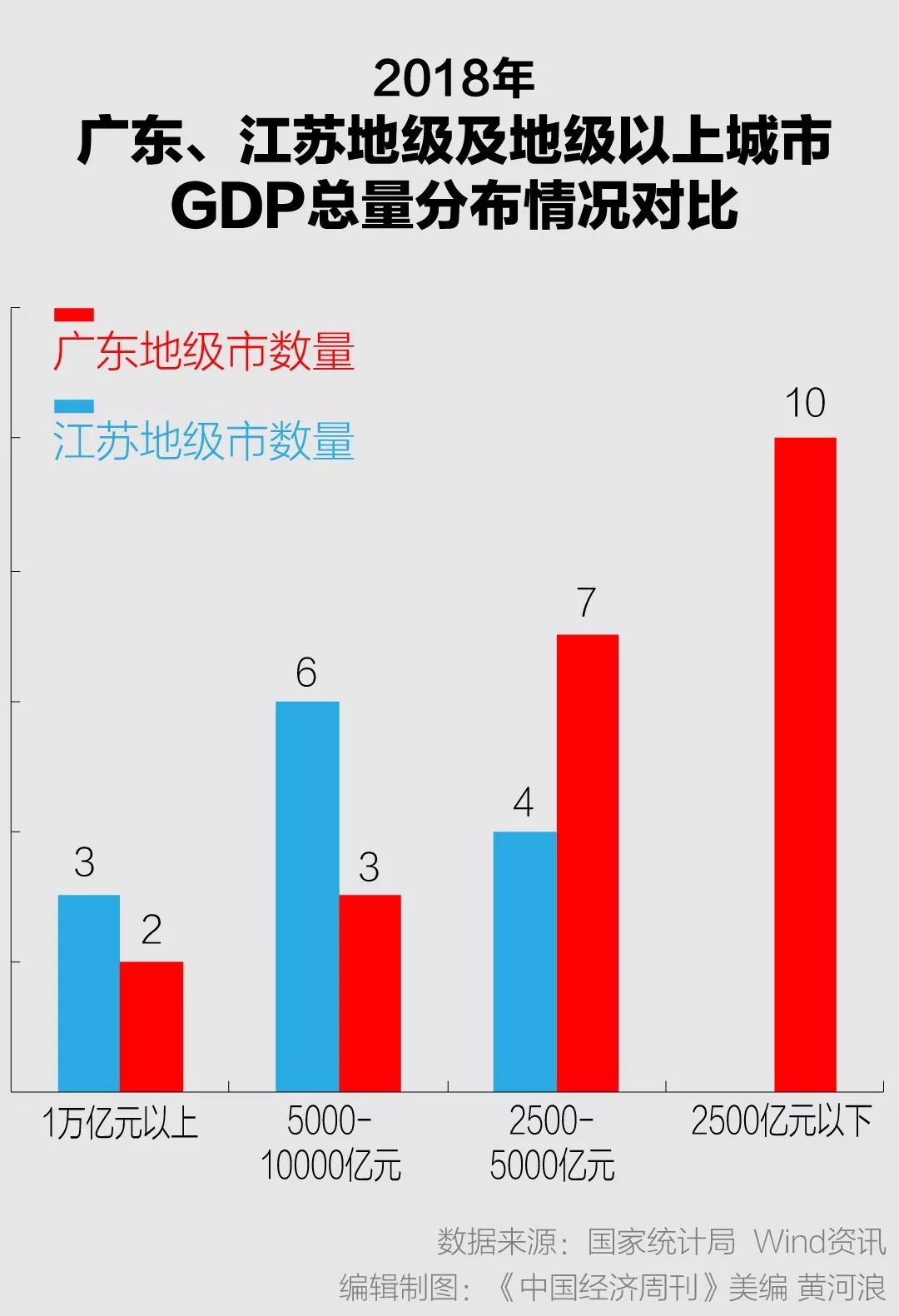 当年gdp_当年刘嘉玲被绑架图片