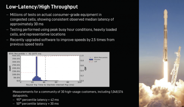 星辰加速测试 147d-kcpxnwv3631592.png