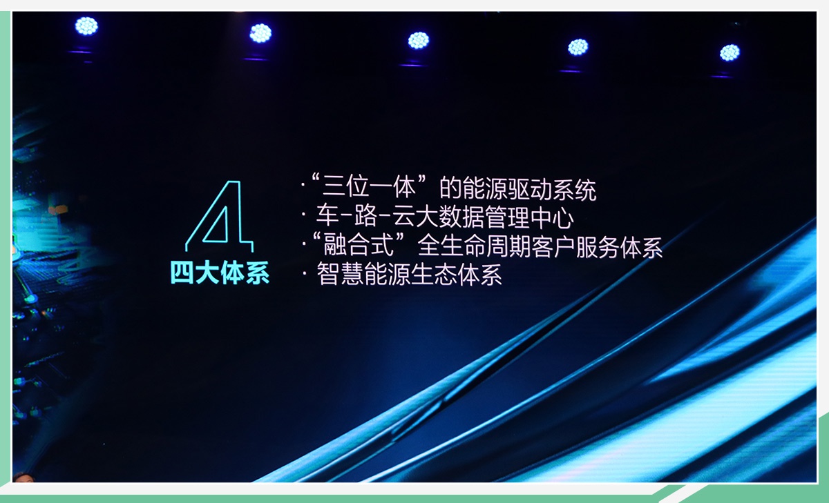 北汽新能源2029规划 基于3大平台打造40余款新车