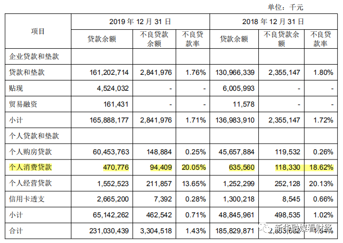 私人银行排名_私人银行(2)