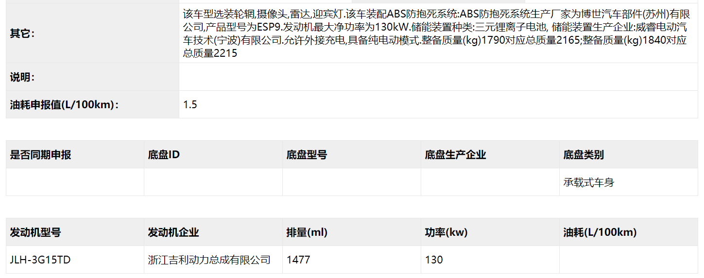 比亚迪汉、几何C领衔 这一批申报目录非常有看头