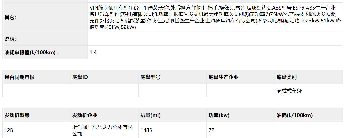 比亚迪汉、几何C领衔 这一批申报目录非常有看头