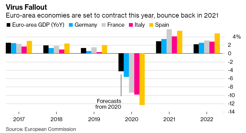 2020年欧亚经济联盟gdp_2020年3月1日起欧亚经济联盟将强制执行EAEU RoHS要求(3)