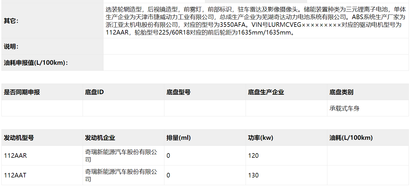 比亚迪汉、几何C领衔 这一批申报目录非常有看头