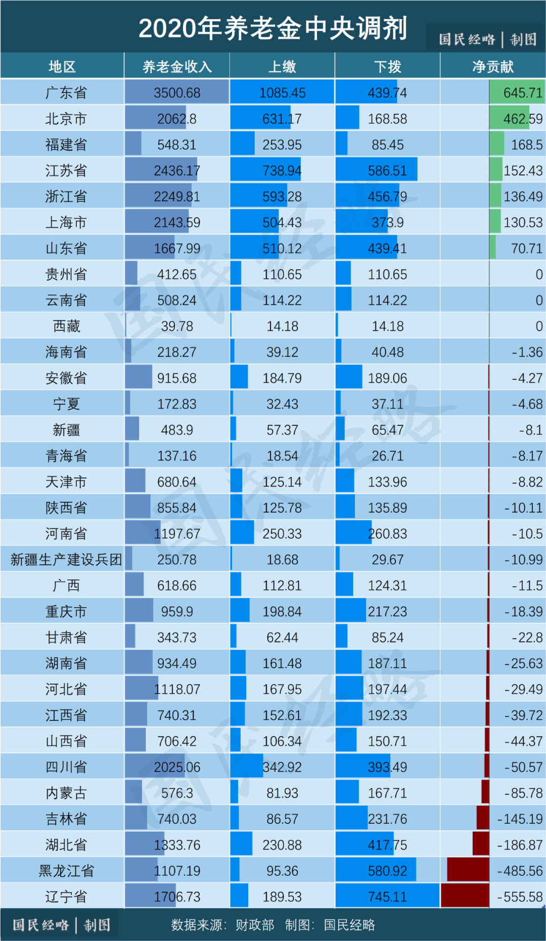 人口放开三胎政策_放开三胎(3)