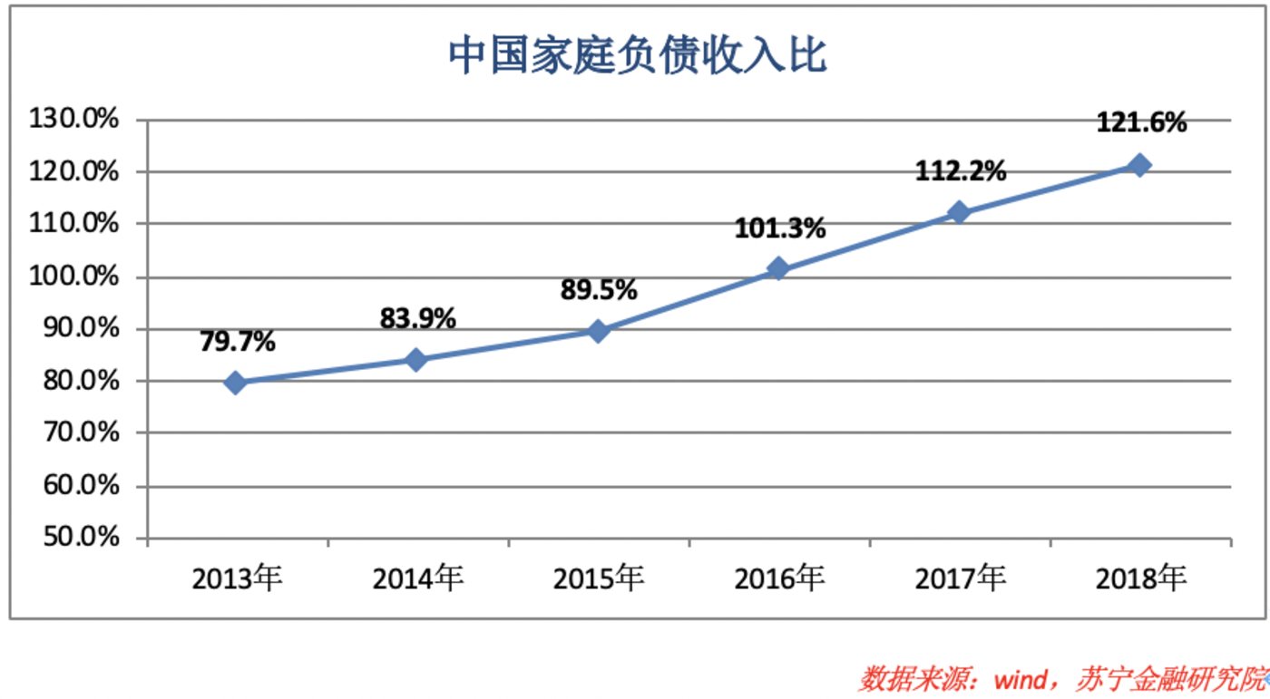 中国人口负担_中国人口