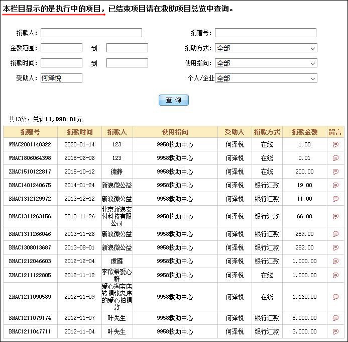 2013年,这个名叫孙高天的小朋友因手术后感染未能控制,病情加重不幸离世,目前相关捐款通道仍旧开启。