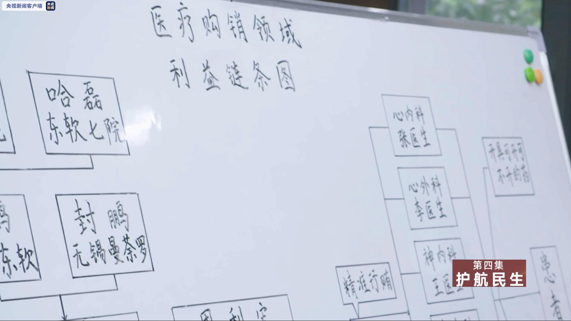 医院潜规则覆盖各个科室 校长把贫困生当捞钱工