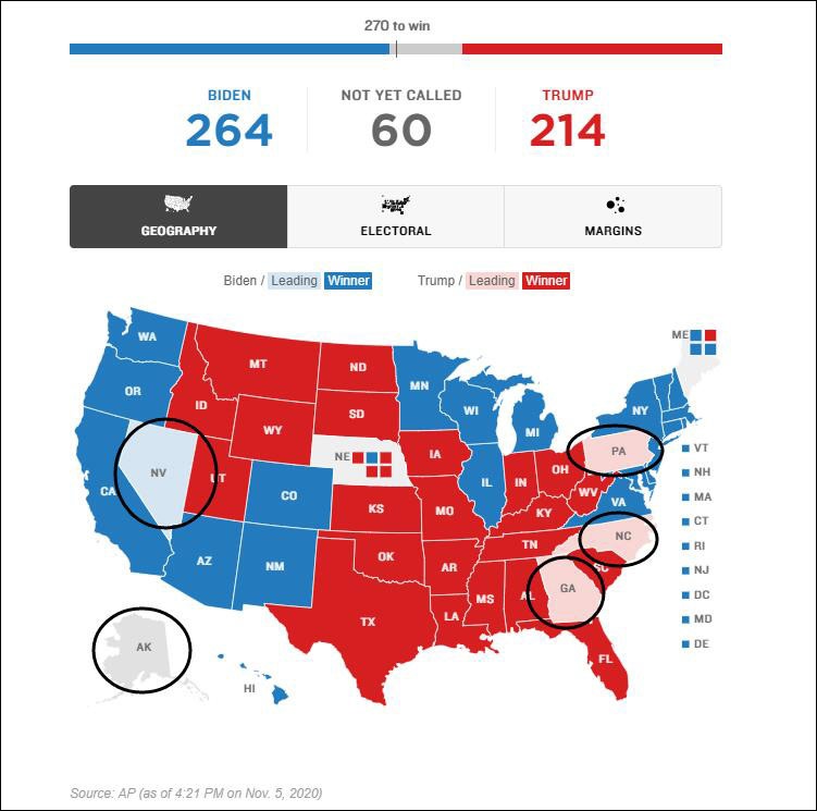 美国大选暂未完全开票的州 图自NPR