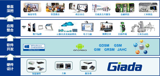 服务器品牌十大排名 ca2e-inhcyca2517951.png