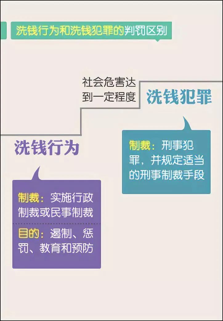 啥是洗钱公司 71e2-kcpxnwv9875943.jpg