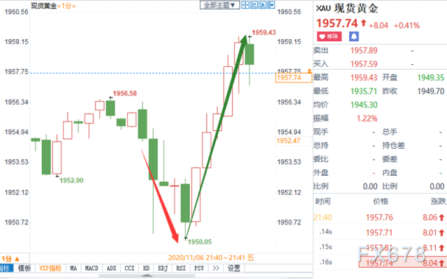 美国人口具体_美国人口
